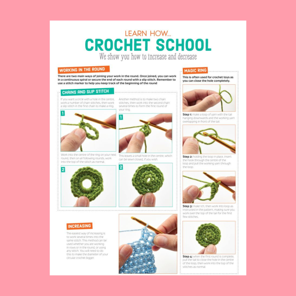 How to Crochet Printable Guide: Increases, Decreases, Working in the ...