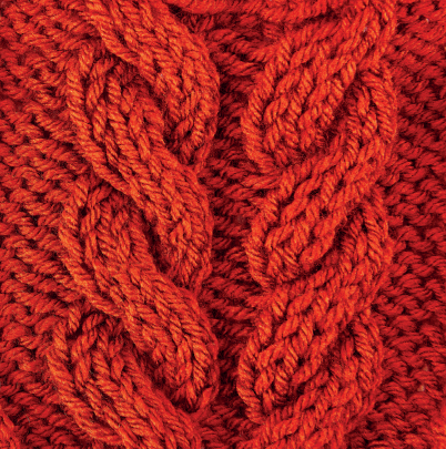 Stuart Hillard’s Stitch School: Basic Cables Knitting Pattern
