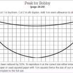 Bobby Baker Boy Hat Knitting Pattern