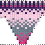 Scandinavian Style Mittens Knitting Pattern