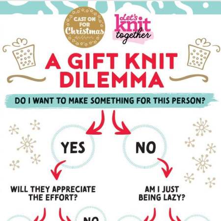 Cast On For Christmas: Decision Tree Knitting Pattern