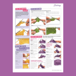 How to Knit: Shaping Techniques Printable Guide Knitting Pattern