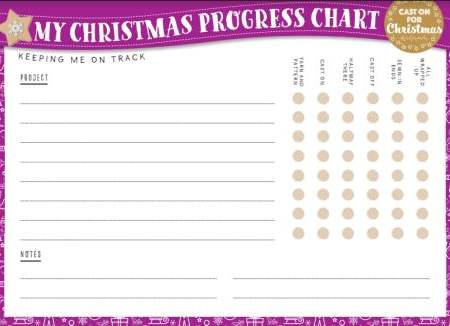 Cast On For Christmas: Progress Chart Knitting Pattern