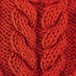 Stuart Hillard’s Stitch School: Basic Cables Knitting Pattern