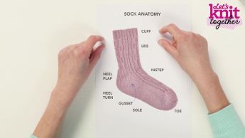 Six Steps to Sock Making Success Knitting Video